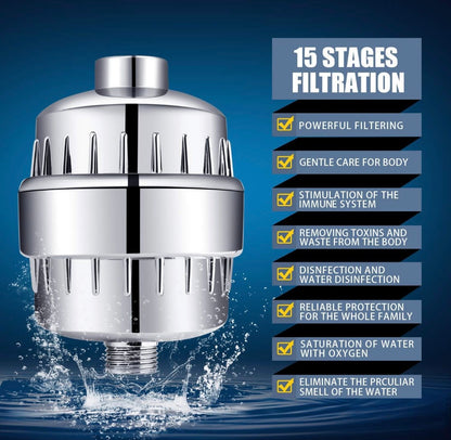 Chlorine shower filter